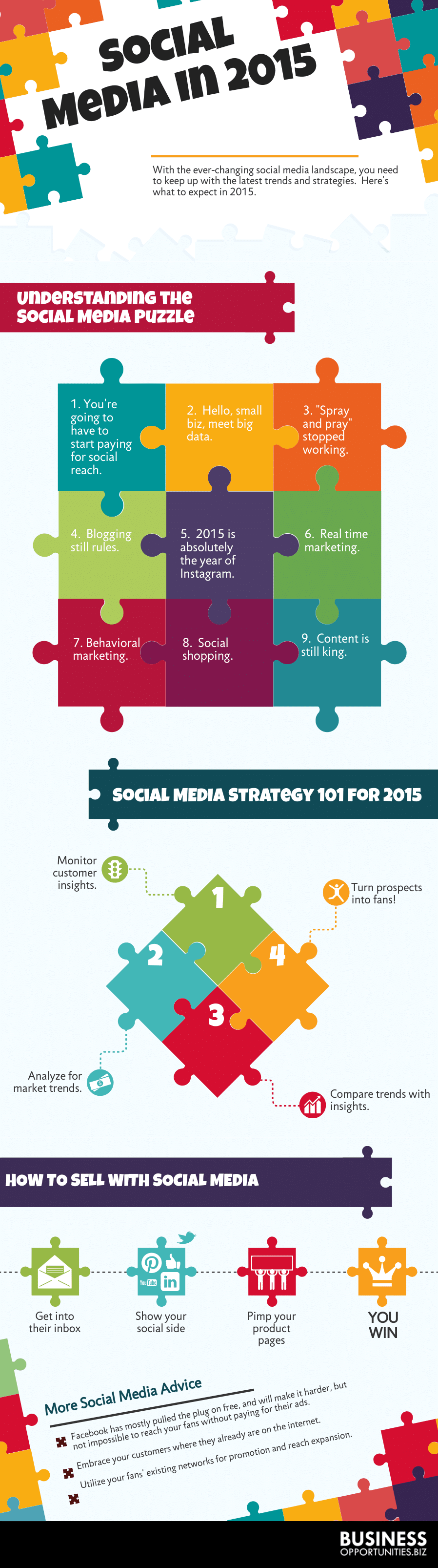 social-media-2015-infograph
