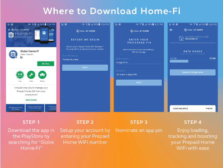 Manage your Prepaid Home WIFI with the new Home-Fi app
