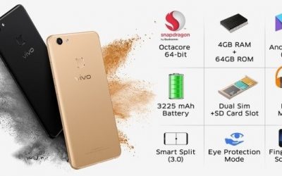 Vivo’s all-screen phone V7+ now available nationwide